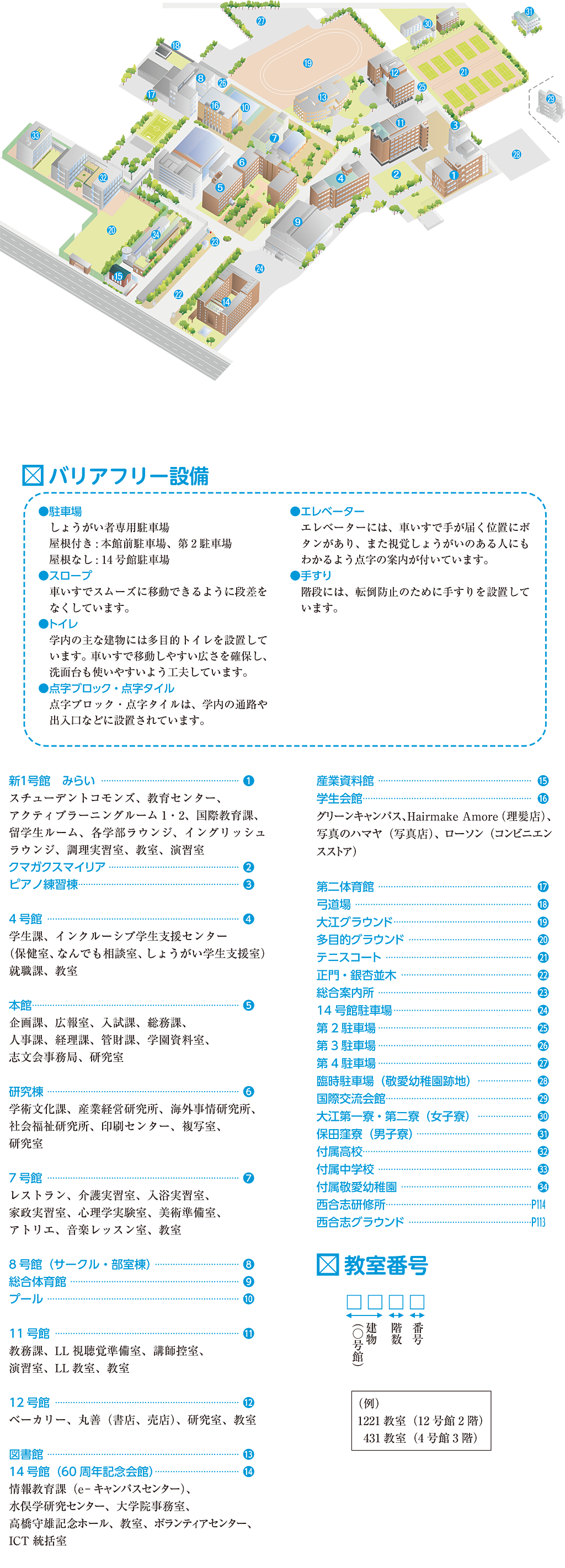 バリアフリーMAP／バリアフリー設備のご紹介