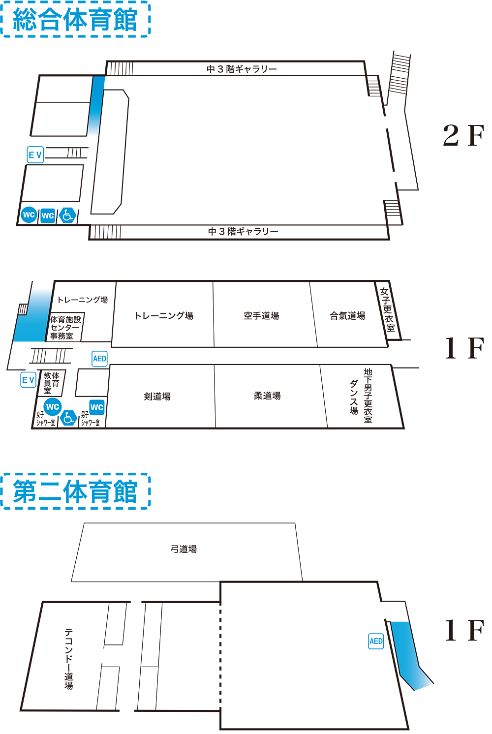 バリアフリーMAP／総合体育館、第二体育館