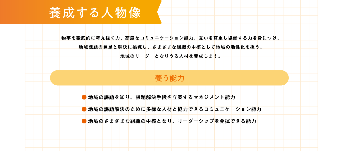 養成する人物像