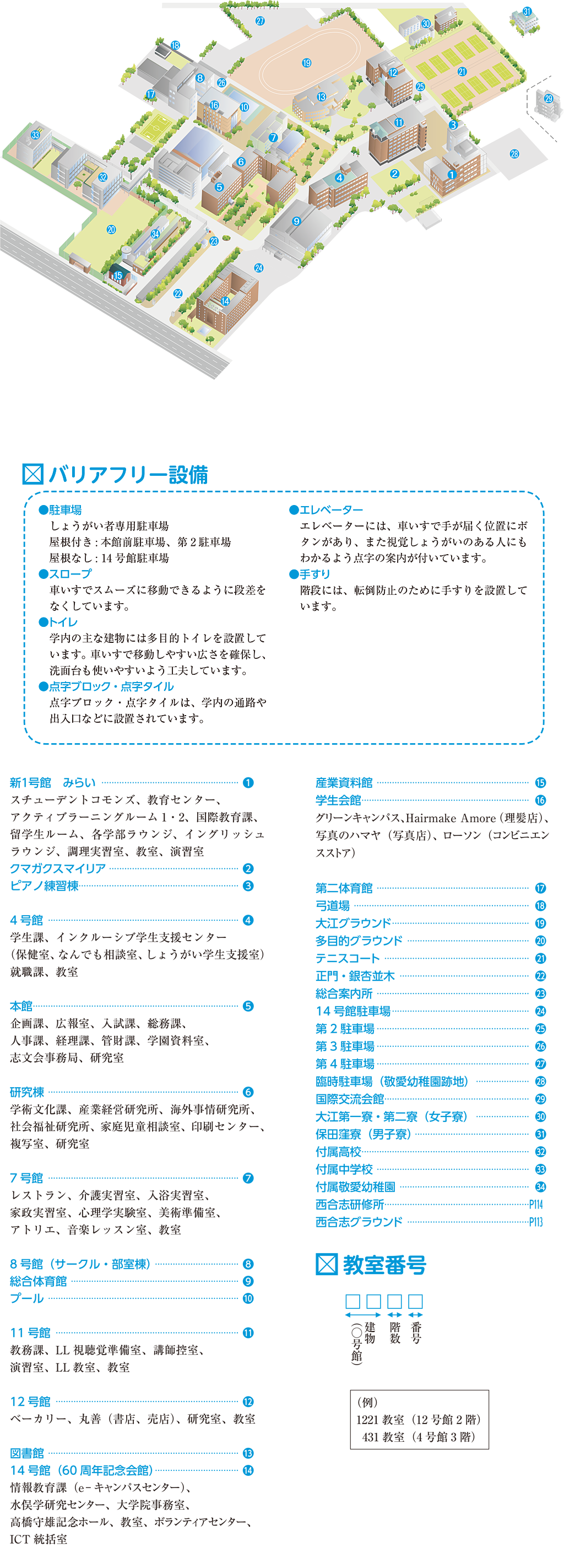 バリアフリーMAP／バリアフリー設備のご紹介
