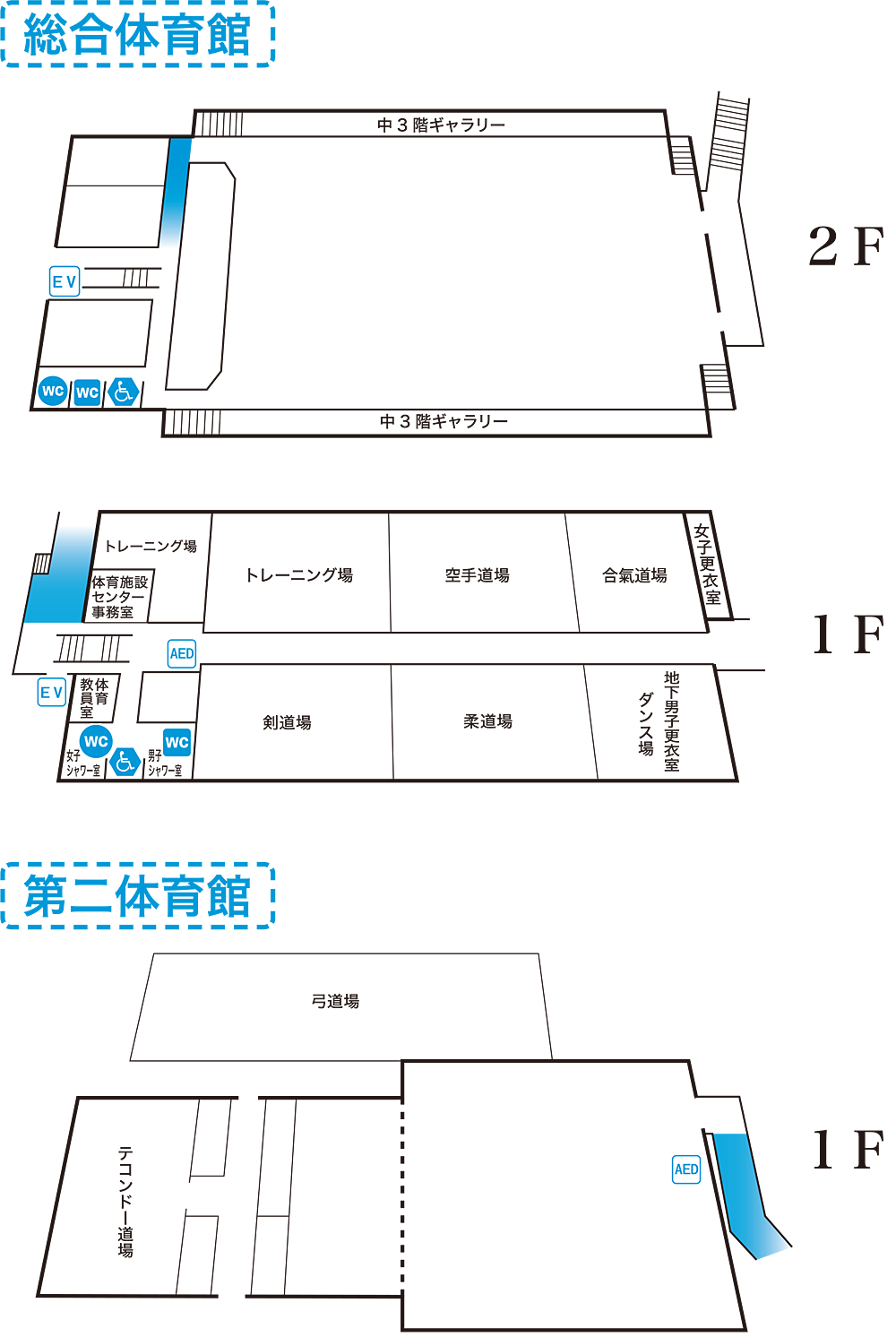 バリアフリーMAP／総合体育館、第二体育館