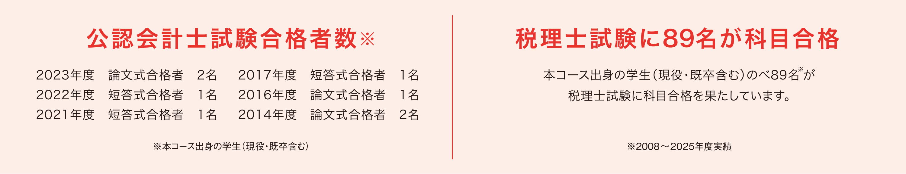 TA制度