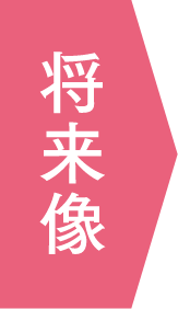 社会福祉コース 将来像